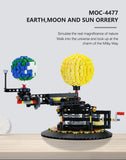 MOC 4477 Earth Moon Sun Orrery Model WORLD