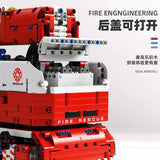 TGL 4008 Fire Engineering